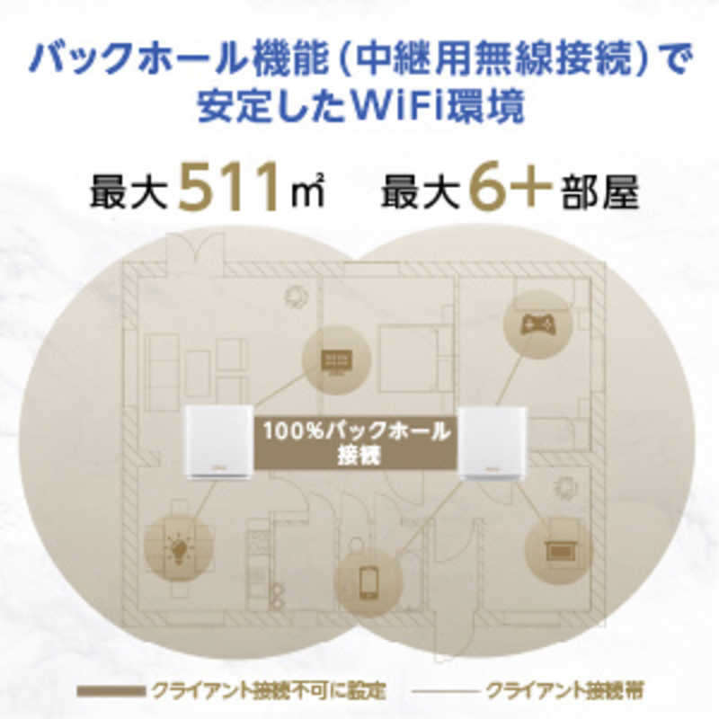 Asus エイスース Wi Fiルーター 2個 Zenwifi Xt8 W 2 Pack ホワイト Wi Fi 6 Ax Ac N A G B の通販 カテゴリ パソコン 周辺機器 プリンター Asus エイスース 家電通販のコジマネット 全品代引き手数料無料