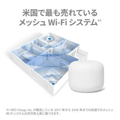 Google - 新品未開封 GoogleNestWiFi拡張ポイント スノー GA00667 GOOGLE Wi-Fi拡張ポイント GoogleNestWifi スノー [Wi-Fi 5(ac