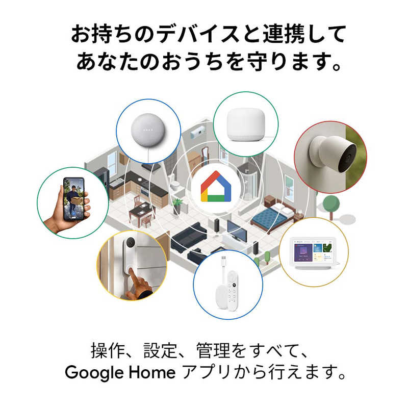 GOOGLE GOOGLE バッテリー式スマートカメラ Google Nest Cam(屋内、屋外対応/バッテリー式) GA01317-JP GA01317-JP