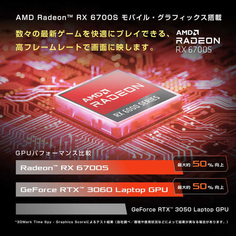 ASUS エイスース ASUS エイスース ゲーミングノートパソコン ROG Zephyrus G14[RX 6700S /14.0型 /Windows11 Home /AMD Ryzen 7 /メモリ：16GB /SSD：512GB /2022年6月モデル] ムーンライトホワイト GA402RJ-R76RX6700SBKS GA402RJ-R76RX6700SBKS