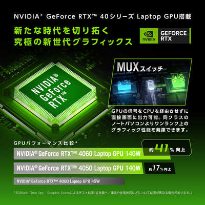 ASUS エイスース ゲーミングノートパソコン TUF Gaming A15 [15.6型 