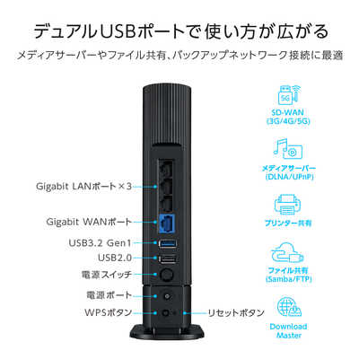 ASUS エイスース RTシリーズ (AX4200 デュアルバンド 5GHz 3603 Mbps