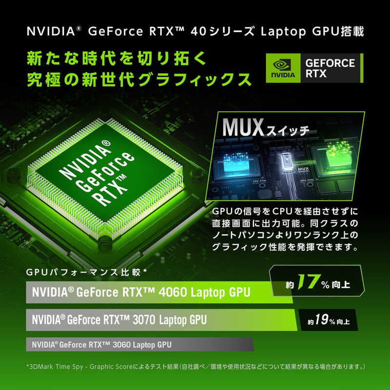 ASUS エイスース ASUS エイスース ゲーミングノートパソコン ROG Zephyrus G14 エクリプスグレー ＋ AniMe Matrix ［14.0型 /Windows11 Home /AMD Ryzen 9 /］ GA402XV-R9R4060GL GA402XV-R9R4060GL