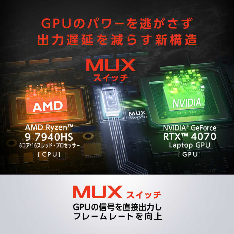 ASUS エイスース ASUS エイスース ゲーミングノートパソコン TUF Gaming A17 [17.3型 /Win11 /AMD Ryzen 9 /メモリ16GB /SSD512GB] メカグレー FA707XI-R9R4070 FA707XI-R9R4070