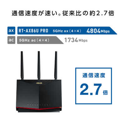 ASUS エイスース RTシリーズ AX86U PRO(AX5700 デュアルバンド 5GHz