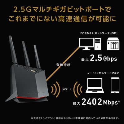 ASUS エイスース RTシリーズ AX86U PRO(AX5700 デュアルバンド 5GHz