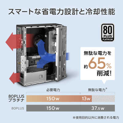 Core i7 11世代CPU搭載PC※GPU、電源、SSD無し