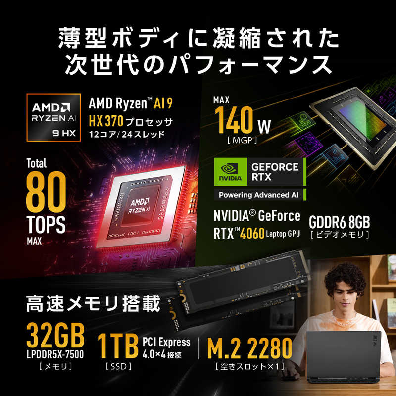 ASUS エイスース ASUS エイスース ゲーミングノートパソコン TUF Gaming A16 ［16.0型 /Windows11 Home /AMD Ryzen AI 9 /メモリ：32GB /SSD：1TB］ イェーガーグレー FA608WV-AI9R4060 FA608WV-AI9R4060