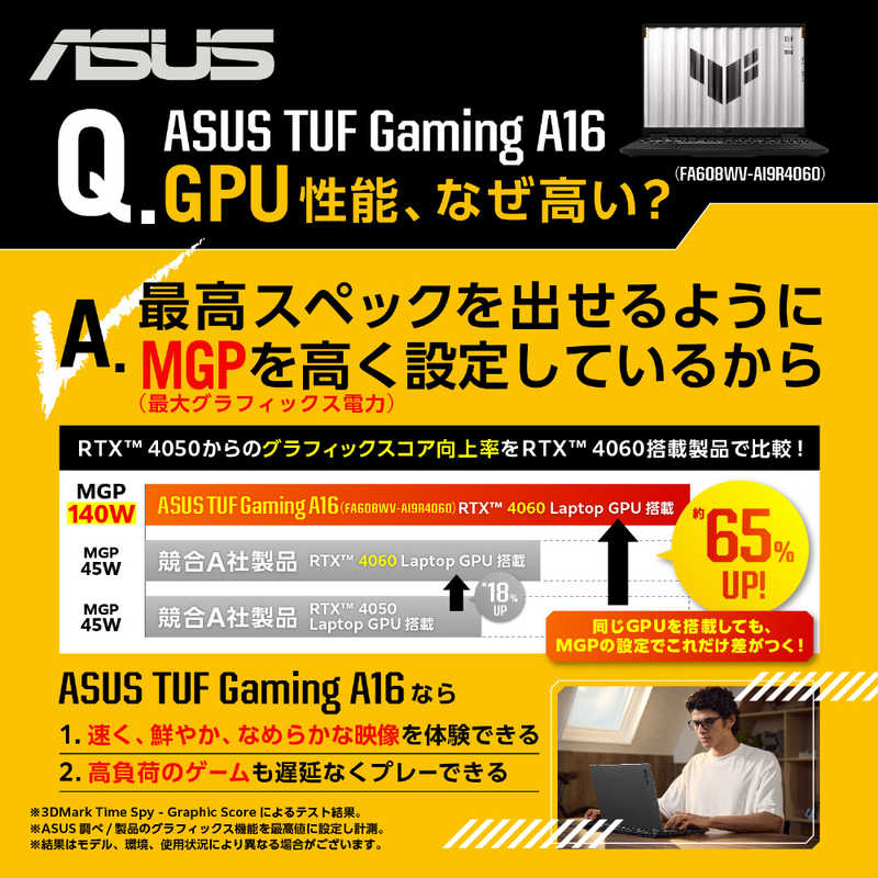 ASUS エイスース ASUS エイスース ゲーミングノートパソコン TUF Gaming A16 ［16.0型 /Windows11 Home /AMD Ryzen AI 9 /メモリ：32GB /SSD：1TB］ イェーガーグレー FA608WV-AI9R4060 FA608WV-AI9R4060