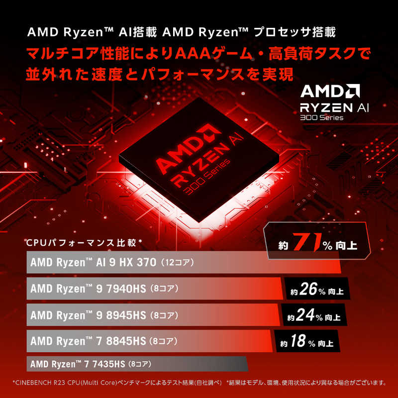 ASUS エイスース ASUS エイスース ゲーミングノートパソコン TUF Gaming A16 ［16.0型 /Windows11 Home /AMD Ryzen AI 9 /メモリ：32GB /SSD：1TB］ イェーガーグレー FA608WV-AI9R4060 FA608WV-AI9R4060