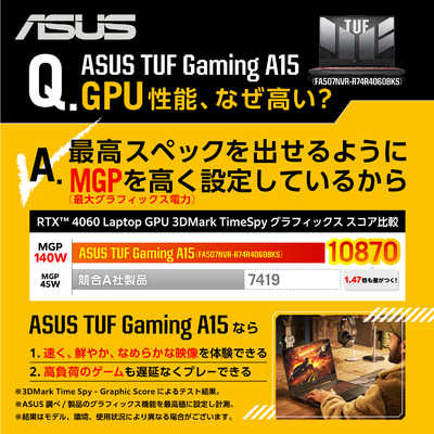 ASUS エイスース ゲーミングノートパソコン TUF Gaming A15 [ RTX 4060  