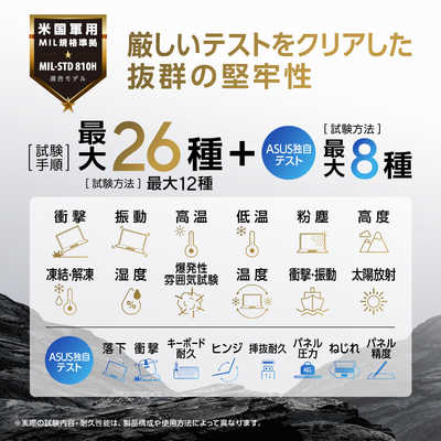 ASUS エイスース ノートパソコン Vivobook 15 [ 15.6型 / Win11 / Core