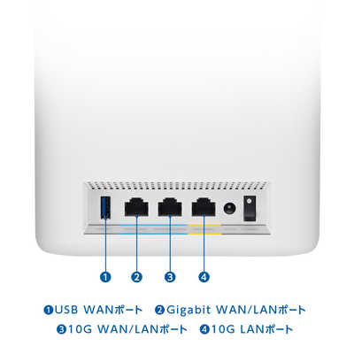ASUS エイスース Wi-Fiルーター 688＋2882＋11529Mbps ［Wi-Fi 7(be