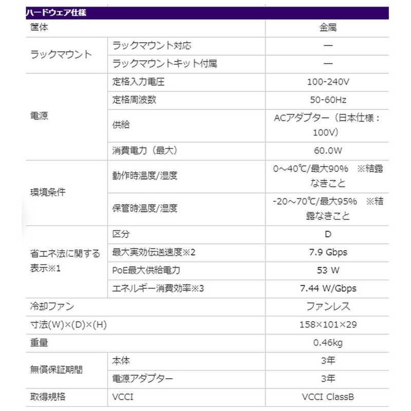 NETGEAR NETGEAR スイッチングハブ[8ポート･Gigabit対応･ACアダプタ] SOHO/家庭向け PoE GS308P-100JPS GS308P-100JPS