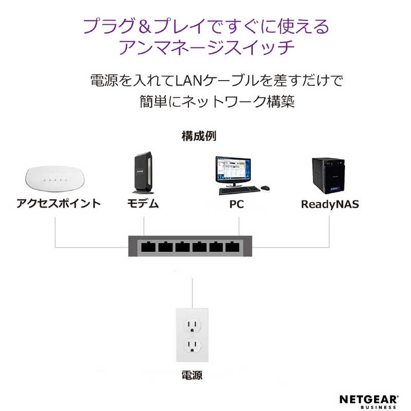 NETGEAR NETGEAR スイッチングハブ ［16ポート /1Giga対応 /PoE＋給電 /ACアダプタ］ GS116LP GS116LP-100AJS GS116LP-100AJS