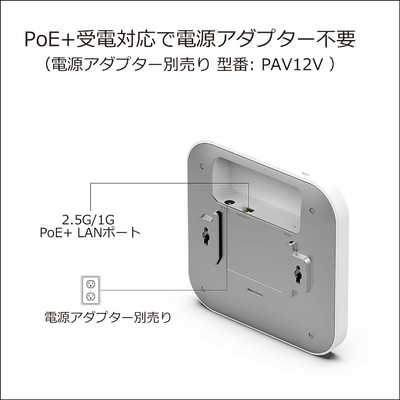 NETGEAR AX1800 Insight アプリ＆クラウド ワイヤレスアクセスポイント