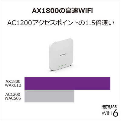 ネットギア AX1800 insight アプリ＆クラウド ワイヤレスアクセス NETGEAR AX1800 Insight アプリ＆クラウド ワイヤレスアクセスポイント