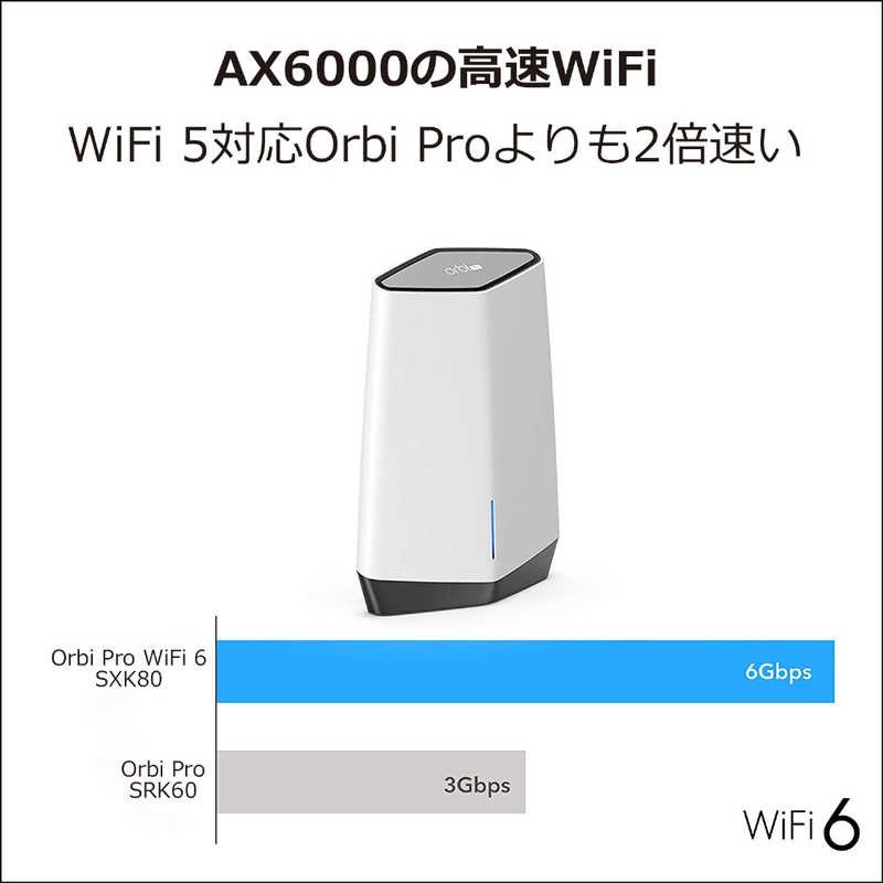 NETGEAR NETGEAR Orbi Pro WiFi6 トライバンドメッシュWiFiシステム 追加サテライト ［WiFi 6(ax)/ac/n/a/g/b］ SXS80-100JPS SXS80-100JPS