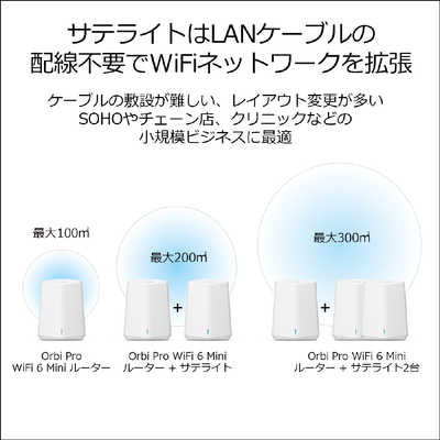 NETGEAR Orbi Pro WiFi6 MiniメッシュWiFiシステム スターター