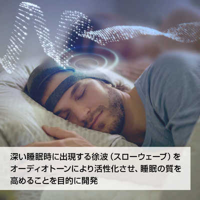 フィリップス　PHILIPS SmartSleep ディープスリープ ヘッドバンド Mサイズ 睡眠補助装置 HH1610/02 グレｰ