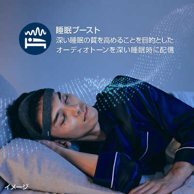 フィリップス PHILIPS SmartSleep ディープスリープ ヘッドバンド 2 L 