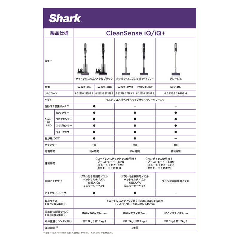 SHARK SHARK CleanSense iQ コードレススティッククリーナー ［サイクロン式 /コードレス］ グレージュ IW2140J IW2140J