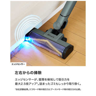 SHARK スティッククリーナー EVOPOWER SYSTEM BOOST サイクロン式