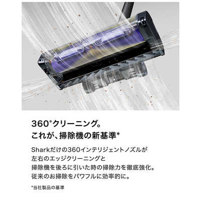 Shark◇PowerClean 360 IW4171J ライトコッパー SHARK ダストステーション搭載 スティッククリーナー PowerClean 360