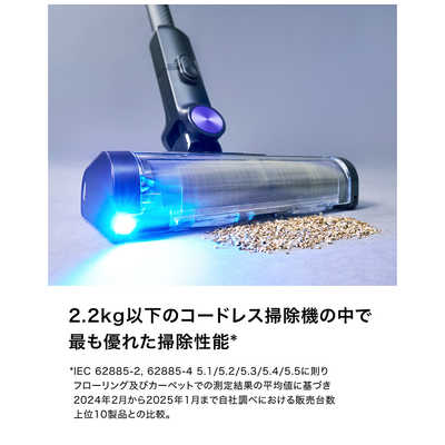 SHARK ダストステーション搭載 スティッククリーナー PowerClean 360