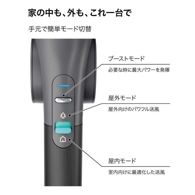 SHARK SHARK BlastBoss コードレスブロワー チャコール AB2111JBK AB2111JBK