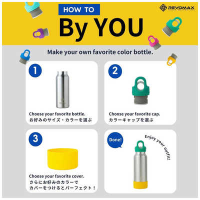 REVOMAX 炭酸対応真空断熱ボトル WITHOUT CAP 32oz [950ml/ワンタッチ