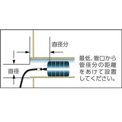 カンツール マルチサイズ・テストボール50-75mm 276238 の通販