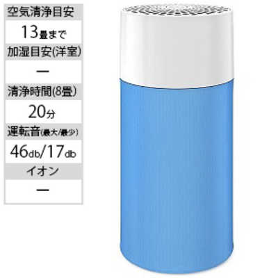 空気清浄機・イオン発生器 Blueair 101436 Amazon.co.jp: ブルーエア 空気清浄機 Blue Pure 411 軽い