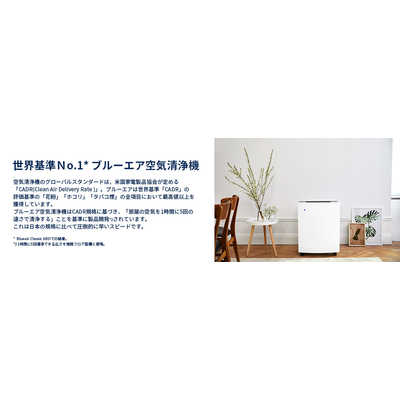 BLUEAIR 空気清浄機 Blueair Classic ホワイト 適用畳数 25畳 PM2.5