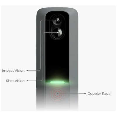 ラプソード ゴルフ用パーソナル弾道測定分析機器 23RAPSODOMLM2PRO の