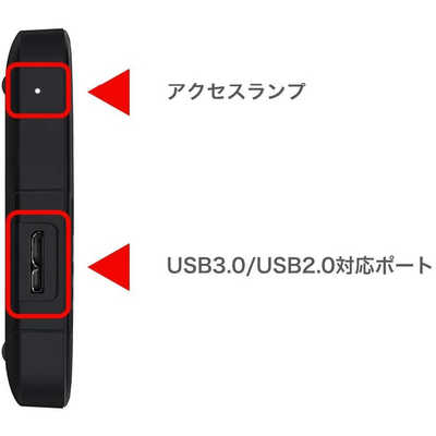 WESTERN DIGITAL 【アウトレット】外付けHDD USB-A接続 WD Elements