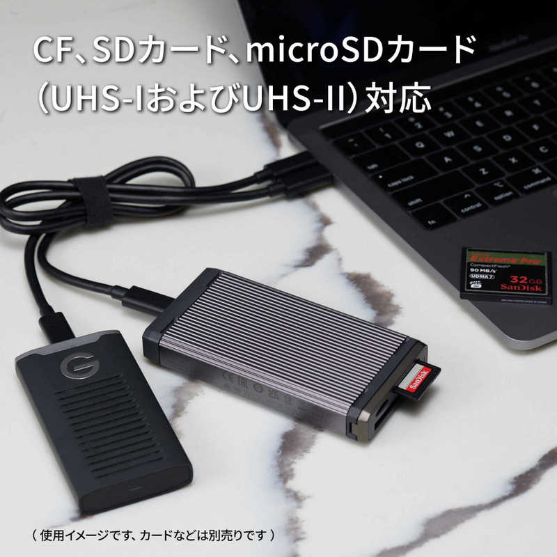 SANDISKPROFESSIONAL SANDISKPROFESSIONAL CF SD microSD対応マルチカードリーダー(受注生産商品) PRO READER SDPR3A8-0000-GBAND SDPR3A80000GBAND SDPR3A80000GBAND