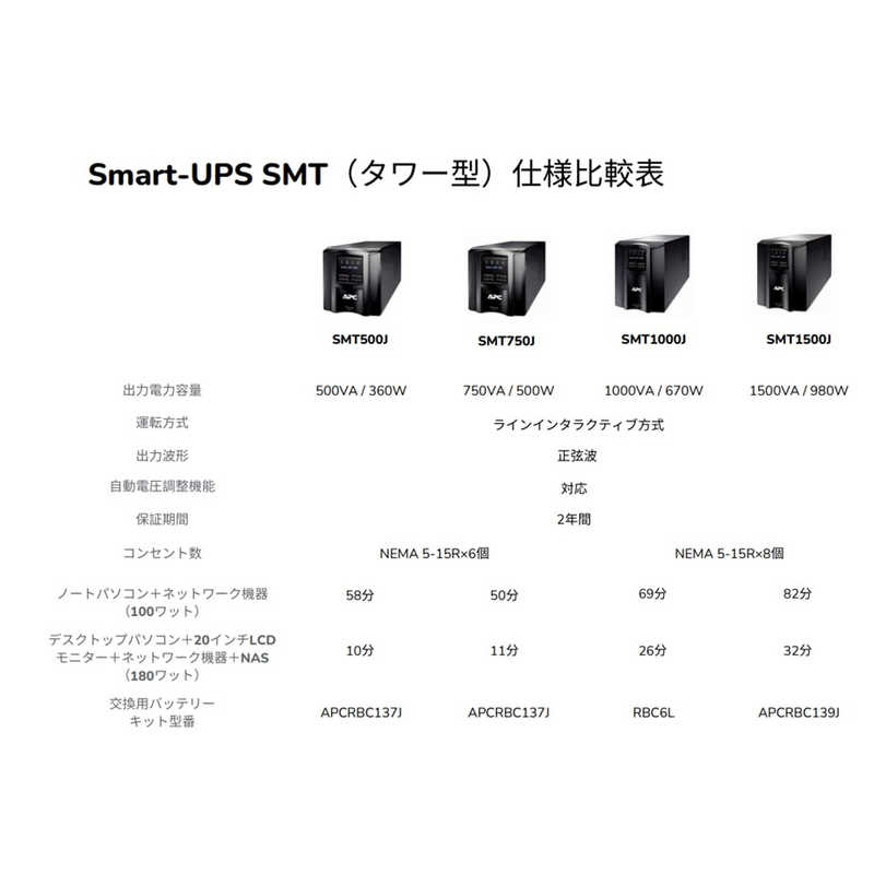 シュナイダーエレクトリック シュナイダーエレクトリック UPS 無停電電源装置 Smart-UPS 500VA LCD 100V SMT500J SMT500J