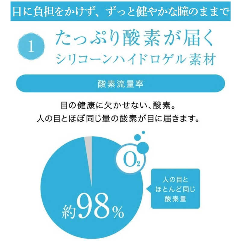 ジョンソン＆ジョンソン ワンデーアキュビュートゥルーアイ90枚パック(BC9.0 /PWR-3.75 /DIA14.2) の通販 |  カテゴリ：日用品・化粧品・医薬品 | ジョンソン＆ジョンソン 家電通販のコジマネット - 全品代引き手数料無料
