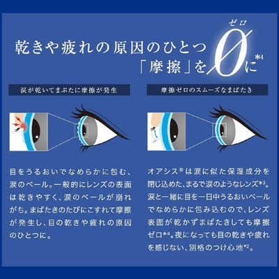 ジョンソン＆ジョンソン アキュビューオアシス(BC8.8 /PWR-5.75 /DIA14 