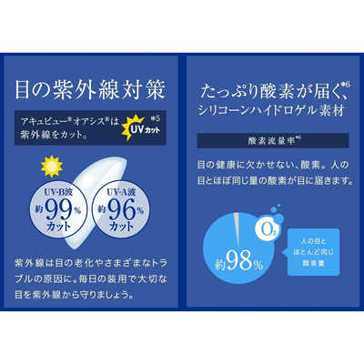ジョンソン＆ジョンソン アキュビューオアシス(BC8.8 /PWR-5.75 /DIA14 