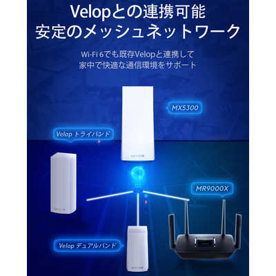 【新品】無線LANルーター LINKSYS VELOP Wi-Fi