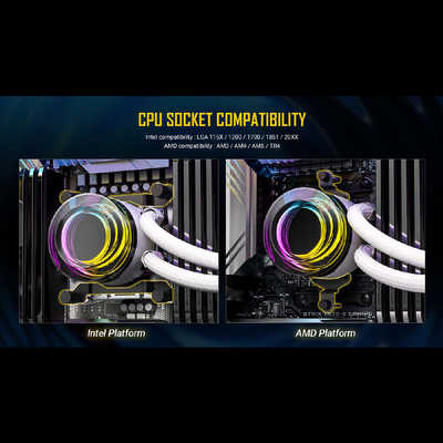 ANTEC 水冷CPUクーラー 360mm Vortex Lum 360 ARGB White の通販