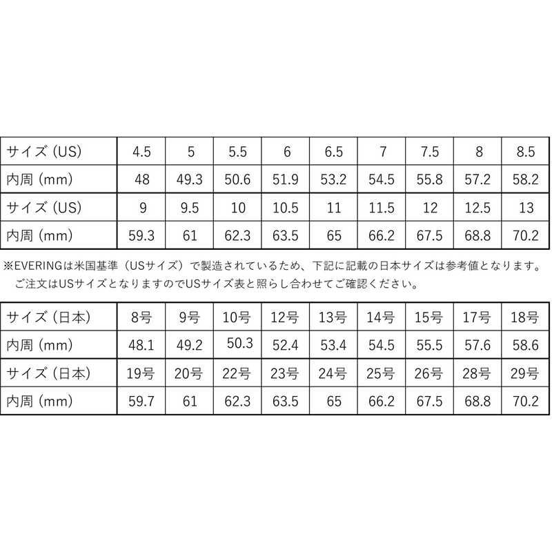 EVERING EVERING スマートリング 8号(内周48.1mm) EVERING(エブリング) ブラック EV-BK045 EV-BK045