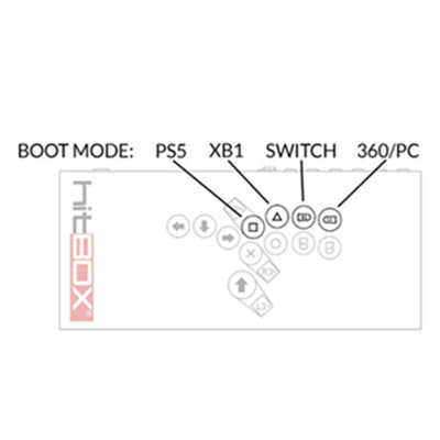 HITBOX hitBOX Ultra レバーレスコントローラPS5対応 hitbox_ultra の