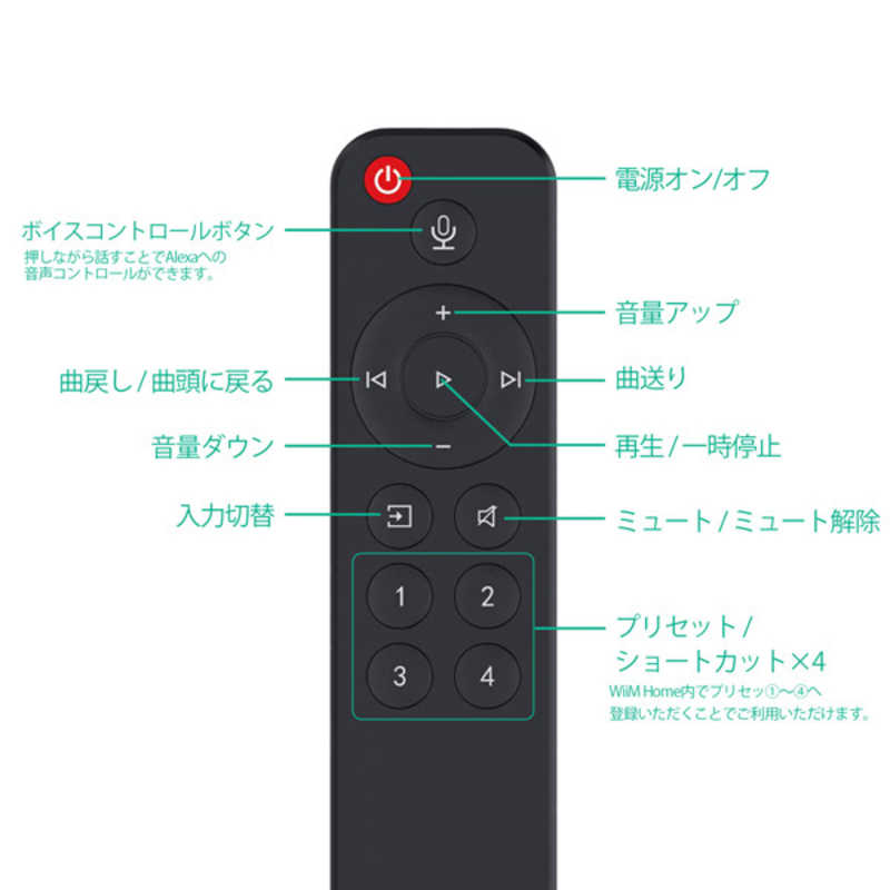 MUSIN MUSIN WiiM専用ボイスコントロール対応リモコン WiiM Voice Remote WVR001 WVR001