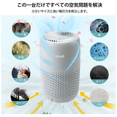 VESYNC Levoit Core MINI 空気清浄機 空気清浄:12畳まで LAP