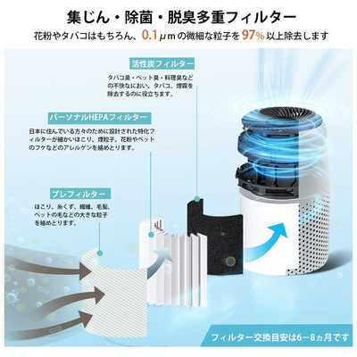 Levoit Core Mini LAP-C161-AJPR 空気清浄機 空気清浄機 Levoit Core MINI LAP-C161-AJPR ［適用畳数：12畳