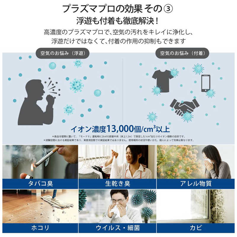 VESYNC VESYNC Levoit Core 300 Plasma 空気清浄機  空気清浄:20畳まで PM2.5対応 LAP-C302-WJPR LAP-C302-WJPR