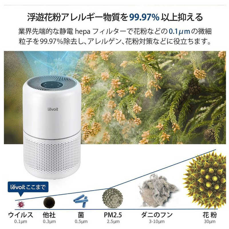 VESYNC VESYNC Levoit Core 300 Plasma 空気清浄機  空気清浄:20畳まで PM2.5対応 LAP-C302-WJPR LAP-C302-WJPR